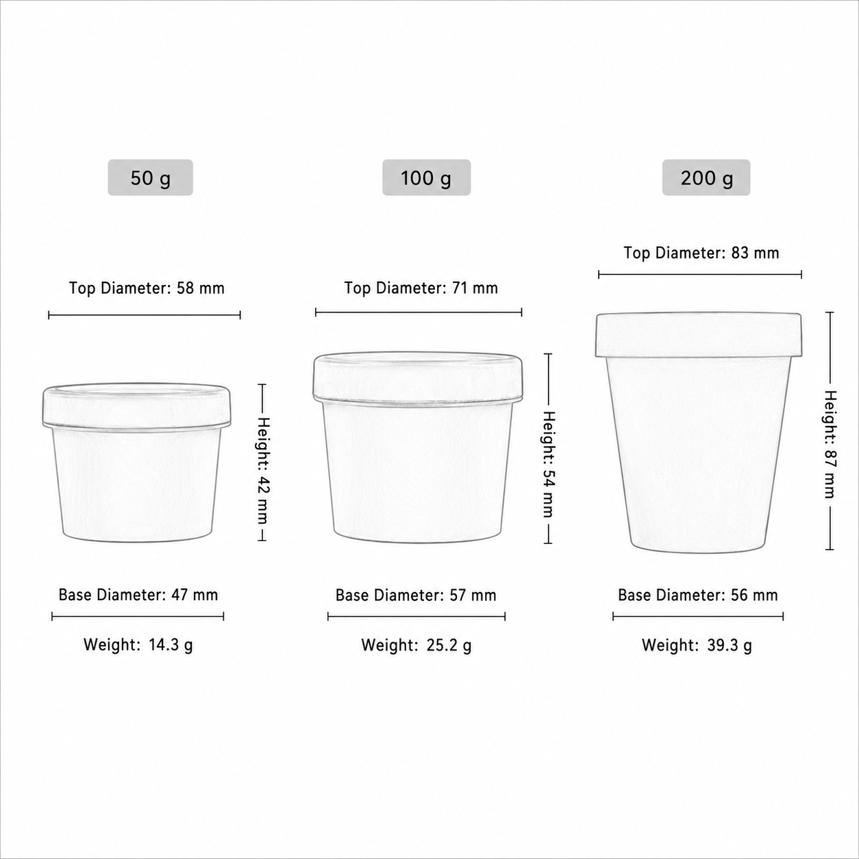 Wholesale Large Plastic PP Clear Yellow Green Face Cream Jar Body Scrub Butter Jar Container Packaging With Private Label
