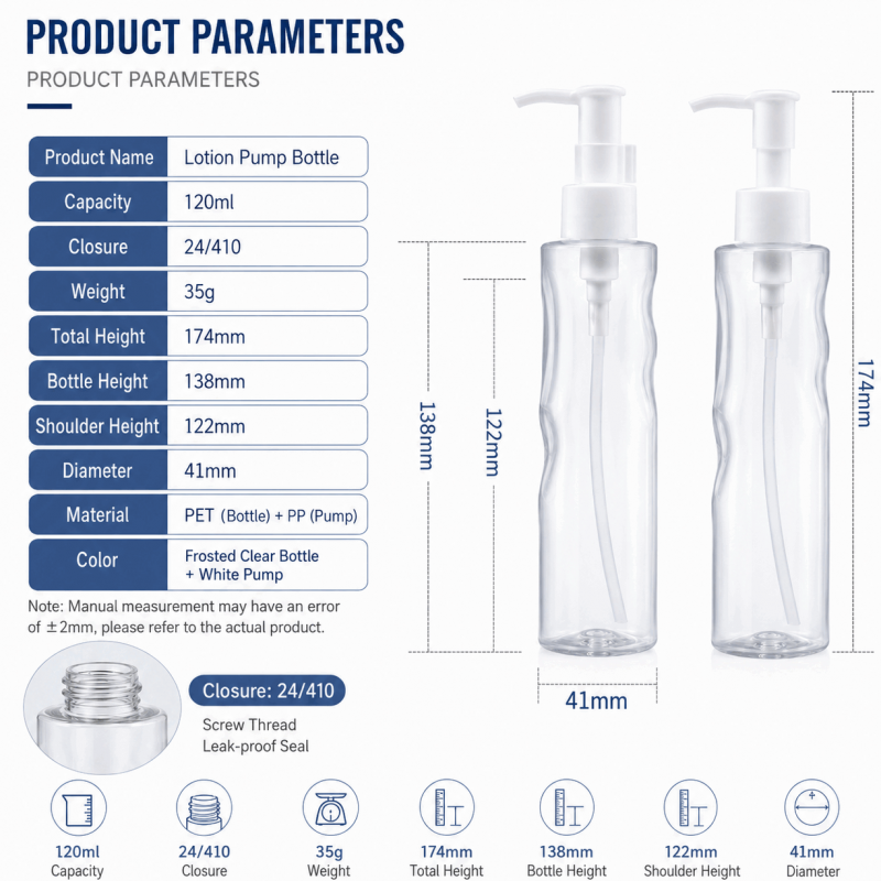 Custom 120ml Luxury Empty Wavy PET Plastic Clear Frosted Cosmetic Lotion Pump Bo