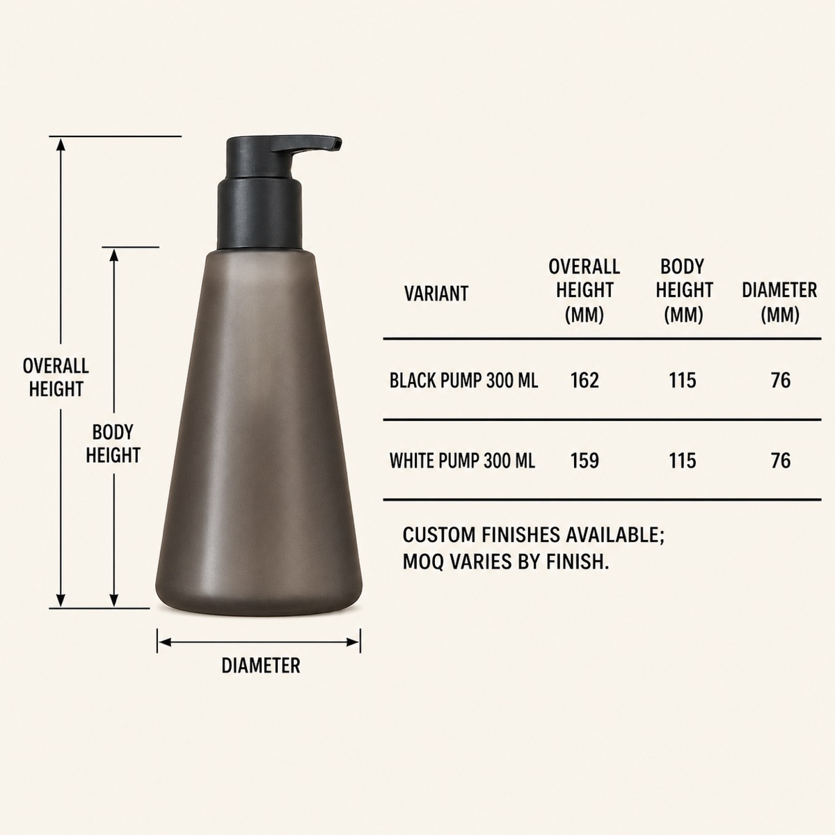 60ml,100ml,250ml Holy Water Bottles (Plastic Bottles with Crosses) For Holy Wate