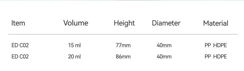 15g/20g Functional Sunscreen Stick Bottles Plastic Jar for Cosmetic Packaging Solution with Industrial-Grade Production Standard