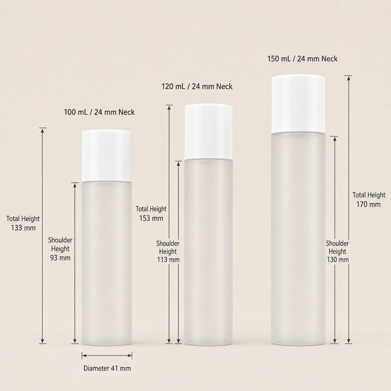 Wholesale Transparent Frosted PET Cosmetic Bottle with White Screw Cap, 40ml 100ml 120ml Empty Skincare Toner Lotion Bottle